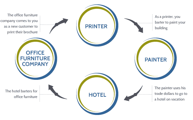 infographic